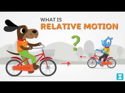 What is relative Motion? Class 11, IIT JEE, NEET Physics. - Get Guidance
