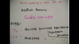 TNPSC coaching classes in chennai