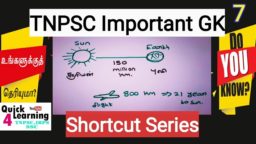 TNPSC coaching centre Chennai