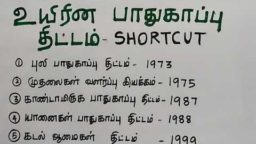 TNPSC coaching classes in chennai