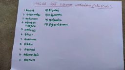 TNPSC coaching centre Chennai
